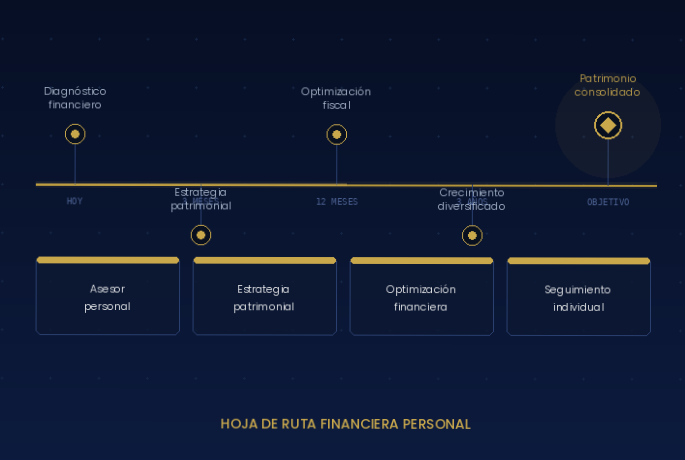 No vendemos productos disenamos estrategias